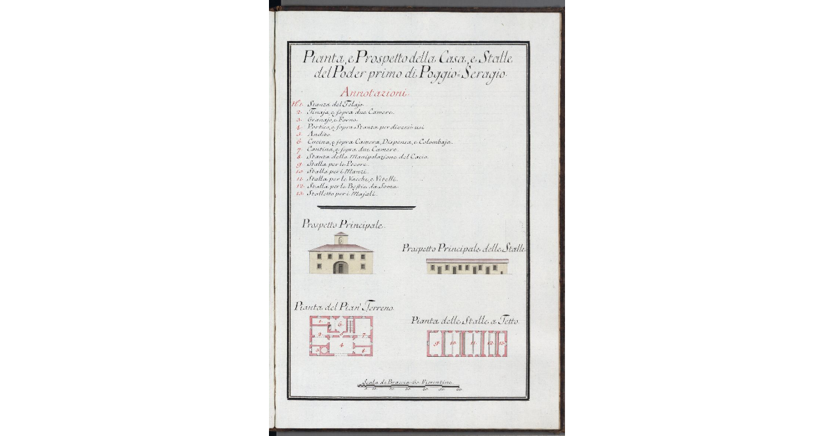 Pianta, e Prospetto della Casa, e Stalle del Poder primo di Poggio Seragio