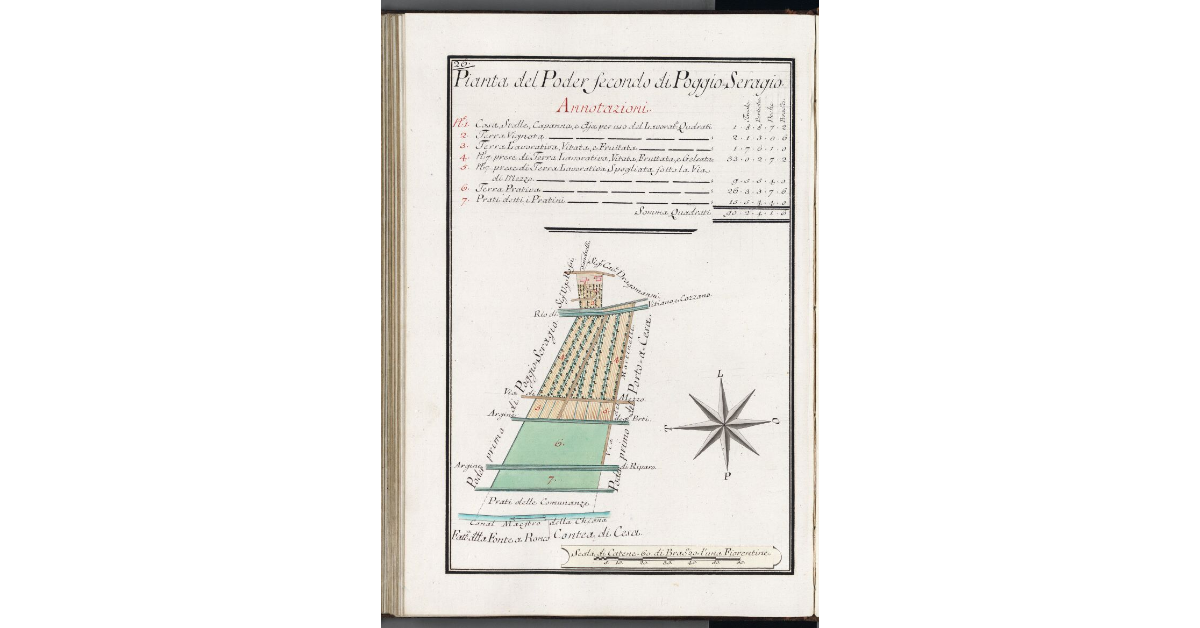 Pianta del Poder secondo di Poggio Seragio