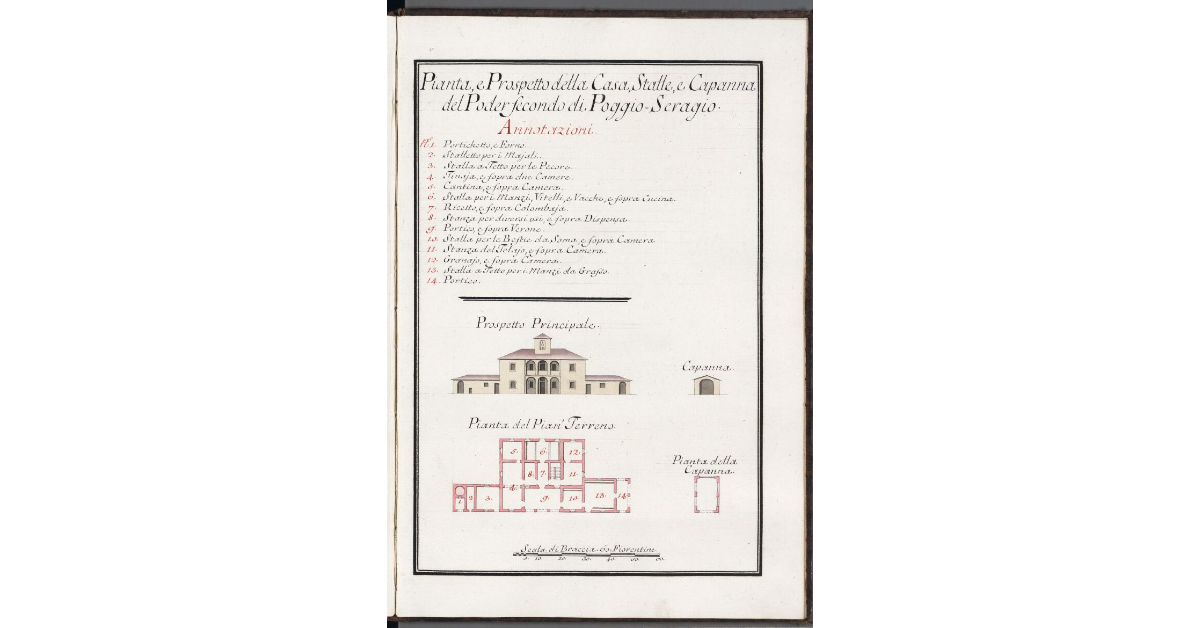 Pianta, e Prospetto della Casa, Stalle, e Capanna del Poder secondo di Poggio Seragio