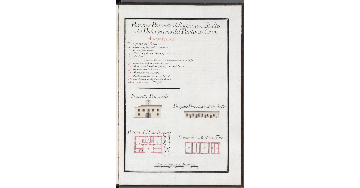 Pianta, e Prospetto della Casa, e Stalle del Poder primo del Porto a Cesa